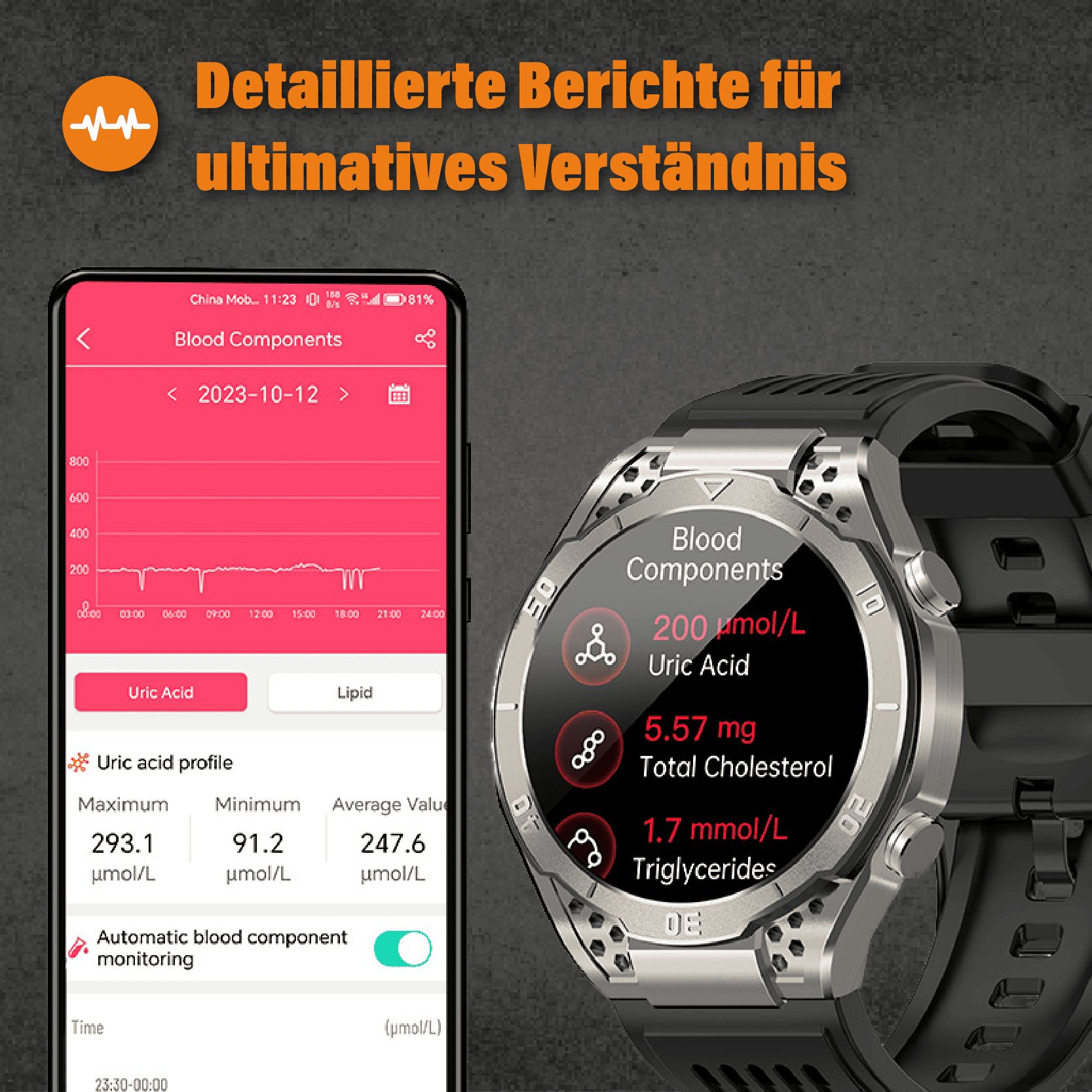 Apollo - EKG Smartwatch